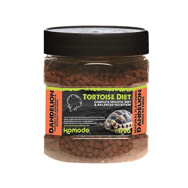 Komodo Tortoise Diet