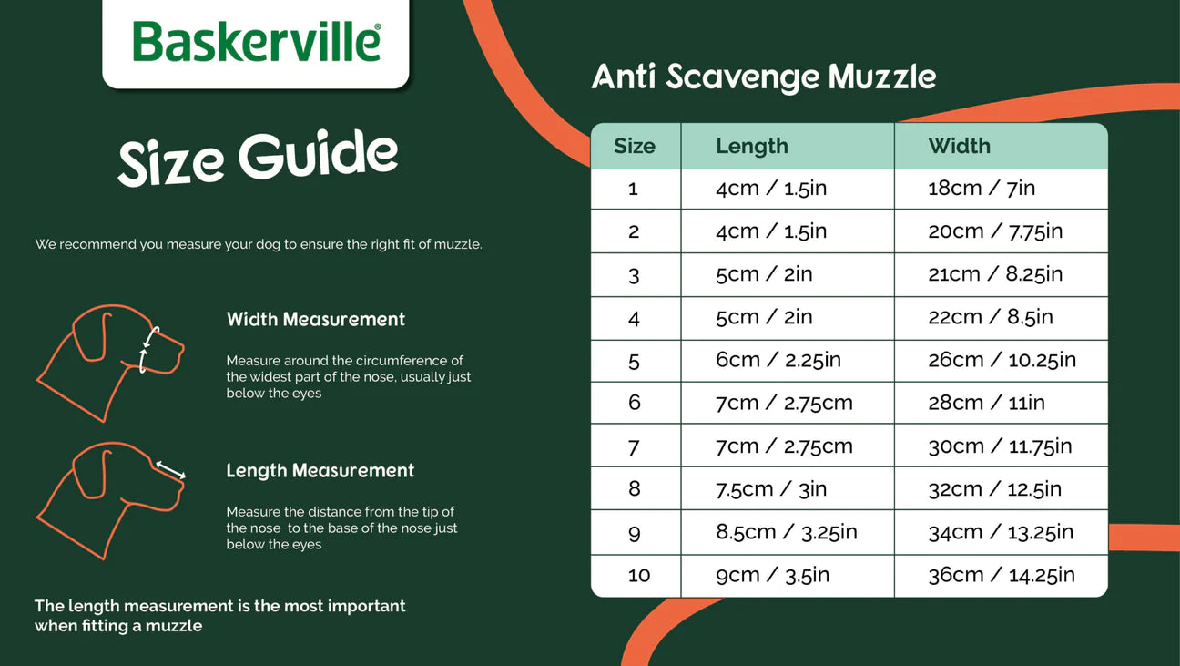Baskerville Anti scavenge muzzle size 3.